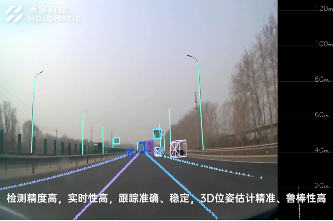禾多科技奔向量产：视觉感知算法在可量产芯片上完成部署