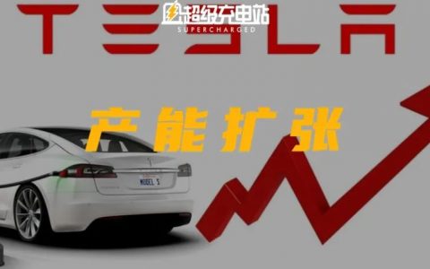 特斯拉 2021 财报：每天净赚 1 亿，今年专注造机器人？