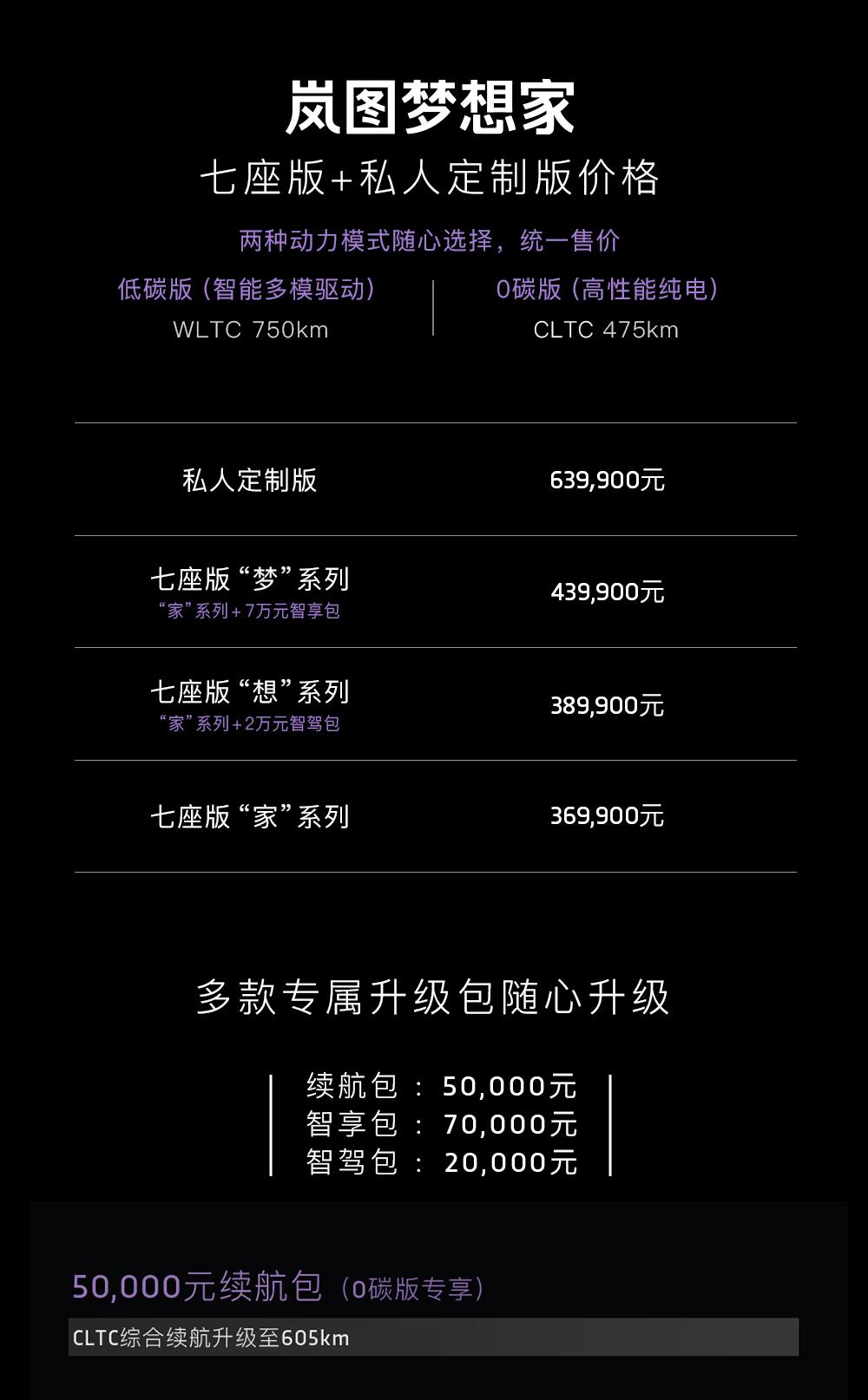 「电动豪华旗舰 MPV」岚图梦想家上市