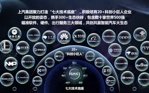 激发新动能 致胜新赛道 中国“智能汽车大生态”加快“落地扩容”