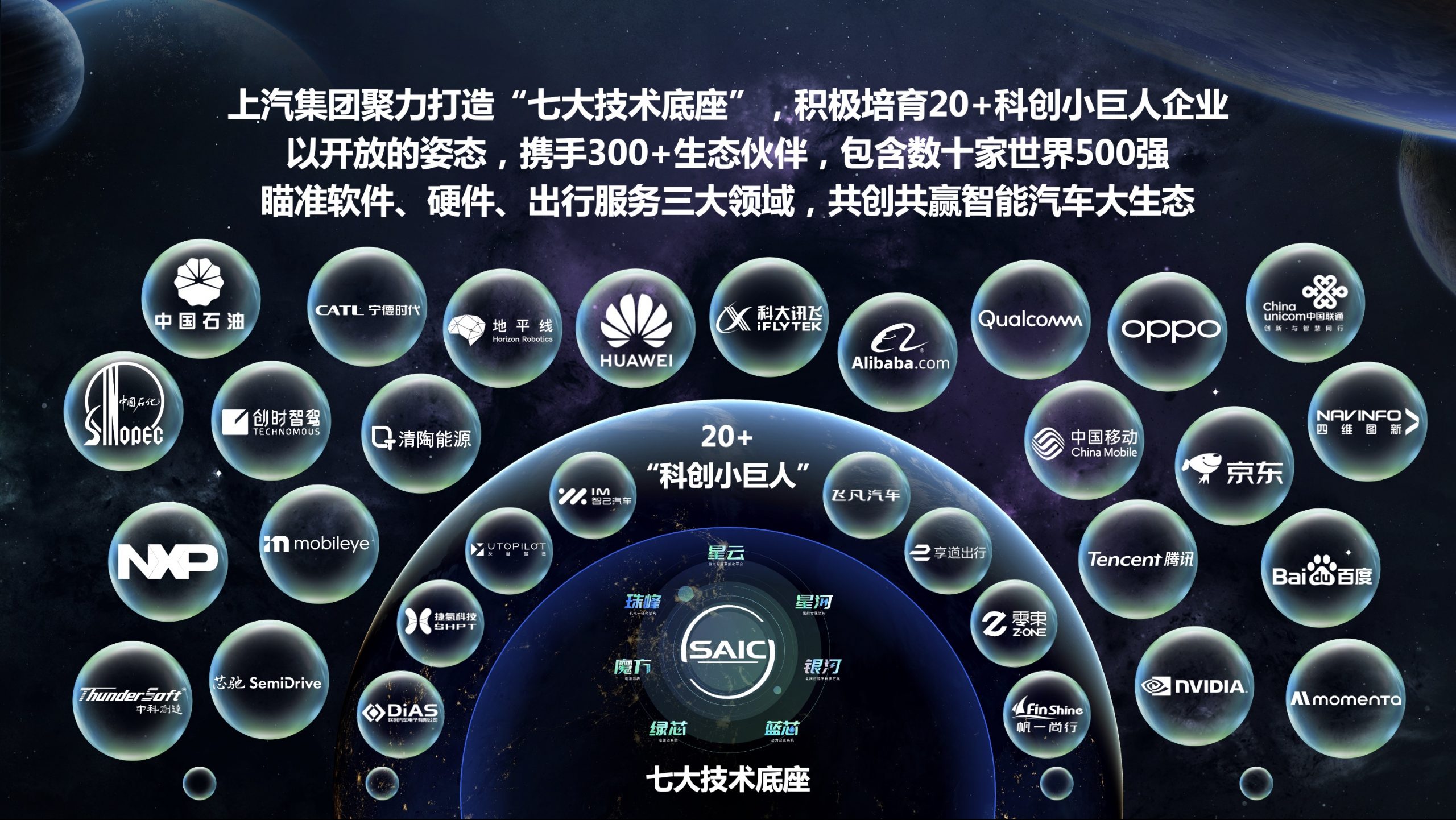 激发新动能 致胜新赛道 中国“智能汽车大生态”加快“落地扩容”