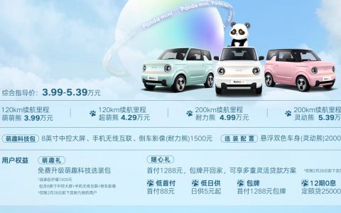 “国宝级”微型电车吉利熊猫mini正式上市 3.99万元认养回家