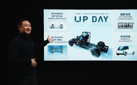 首发全线控 UP 超级底盘 手握海内外订单 悠跑科技跑出滑板底盘中国模式