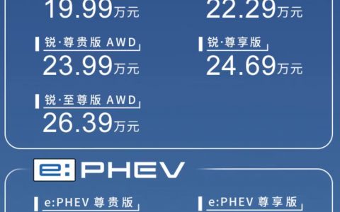 三智科技第二弹 全新一代皓影 e:PHEV & e:HEV 双车智电上市