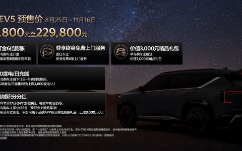 起亚 EV5 成都车展首发亮相，预售价 15.98 万元起