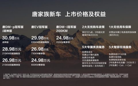 比亚迪唐家族系列焕新上市，售价 24.98 万元~ 30.98 万元