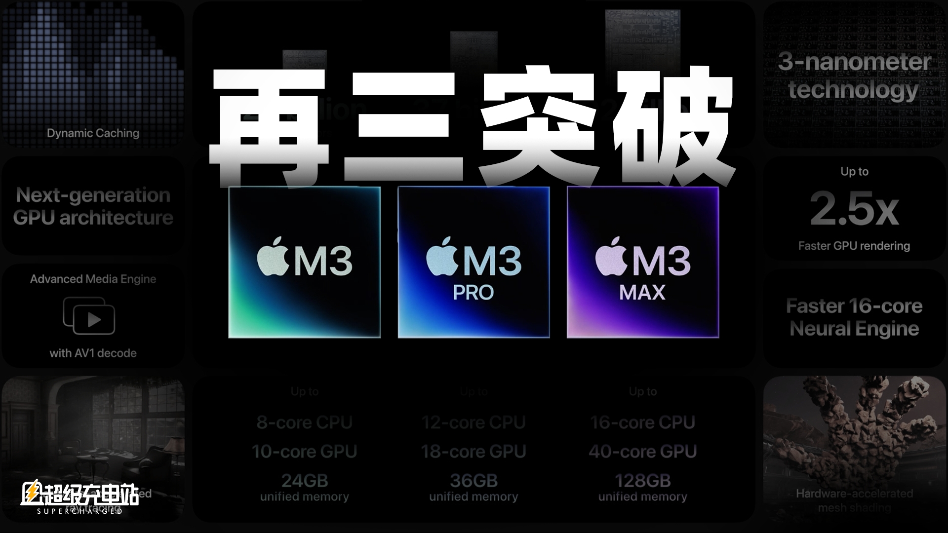 苹果M3芯片来了：能光追能跑AI，「3」生万物