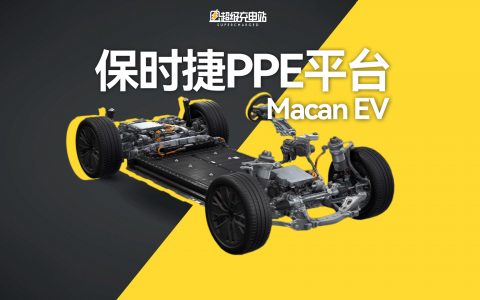 PPE平台：我的好用就是尺